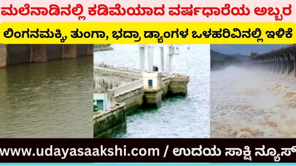 ಮಲೆನಾಡಿನಲ್ಲಿ ಕಡಿಮೆಯಾದ ವರ್ಷಧಾರೆಯ ಅಬ್ಬರ ಲಿಂಗನಮಕ್ಕಿ ತುಂಗಾ, ಭದ್ರಾ ಡ್ಯಾಂಗಳ ಒಳಹರಿವಿನಲ್ಲಿಇಳಿಕೆ