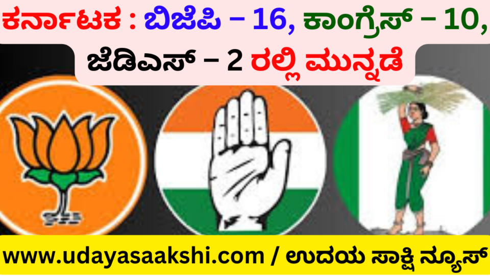Karnataka leads BJP – 16, Congress – 10, JDS – 2 ಕರ್ನಾಟಕ ಬಿಜೆಪಿ – 16, ಕಾಂಗ್ರೆಸ್ – 10, ಜೆಡಿಎಸ್ – 2 ಗೆ ಮುನ್ನಡೆ