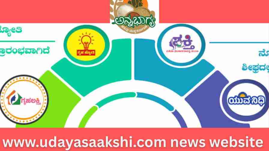 shimoga | ‘Guarantees will not stop Gruhalakshmi scheme dues will be credited to the account soon!’: What did the chairman of the Shimoga District Authority say? shimoga | ‘ಗ್ಯಾರಂಟಿಗಳು ನಿಲ್ಲುವುದಿಲ್ಲ ಗೃಹಲಕ್ಷ್ಮೀ ಬಾಕಿ ಹಣ ಶೀಘ್ರ ಖಾತೆಗೆ!’ : ಶಿವಮೊಗ್ಗ ಜಿಲ್ಲಾ ಪ್ರಾಧಿಕಾರದ ಅಧ್ಯಕ್ಷರು ಹೇಳಿದ್ದೇನು?